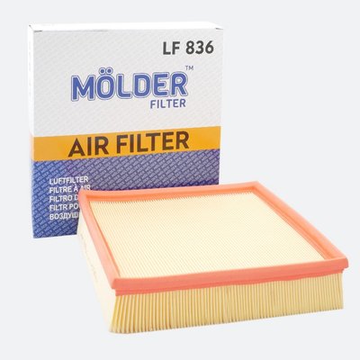 Повітряний фільтр MOLDER аналог WA6621/LX946/C27181 (LF836) LF836 фото